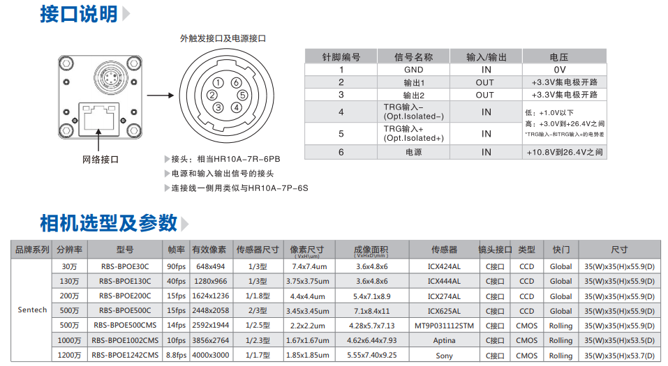 利来w66(中国区)最老的品牌官网入口