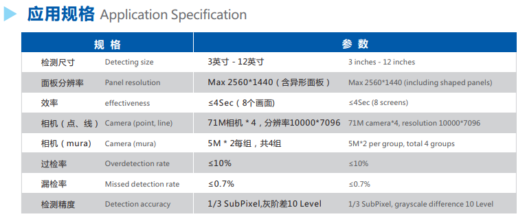 利来w66(中国区)最老的品牌官网入口