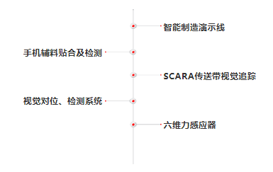 利来w66(中国区)最老的品牌官网入口