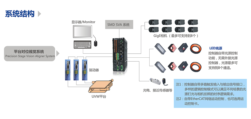 利来w66(中国区)最老的品牌官网入口