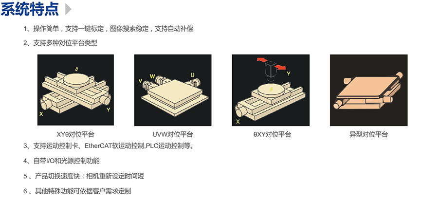 利来w66(中国区)最老的品牌官网入口