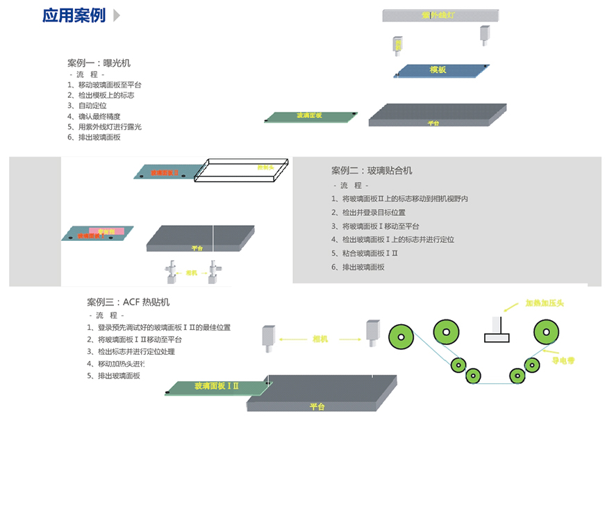 利来w66(中国区)最老的品牌官网入口