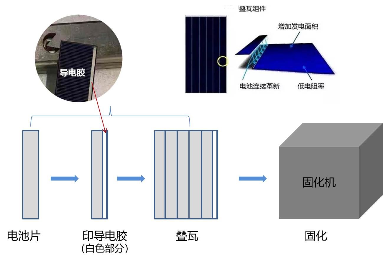 利来w66(中国区)最老的品牌官网入口