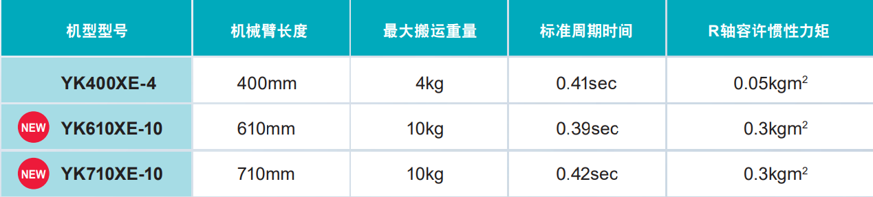 利来w66(中国区)最老的品牌官网入口