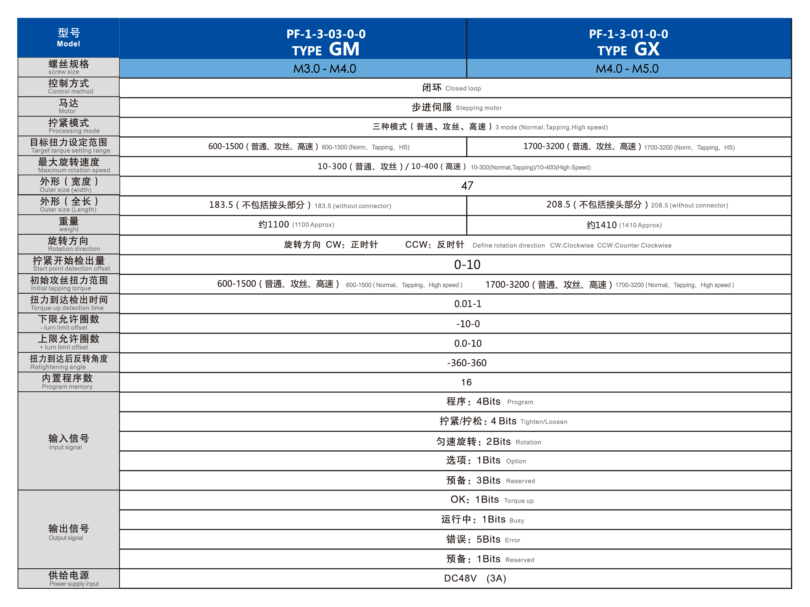 利来w66(中国区)最老的品牌官网入口