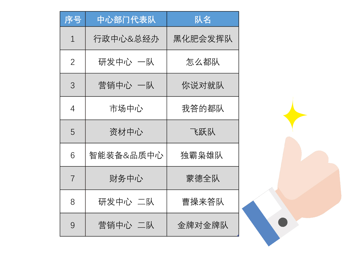 利来w66(中国区)最老的品牌官网入口