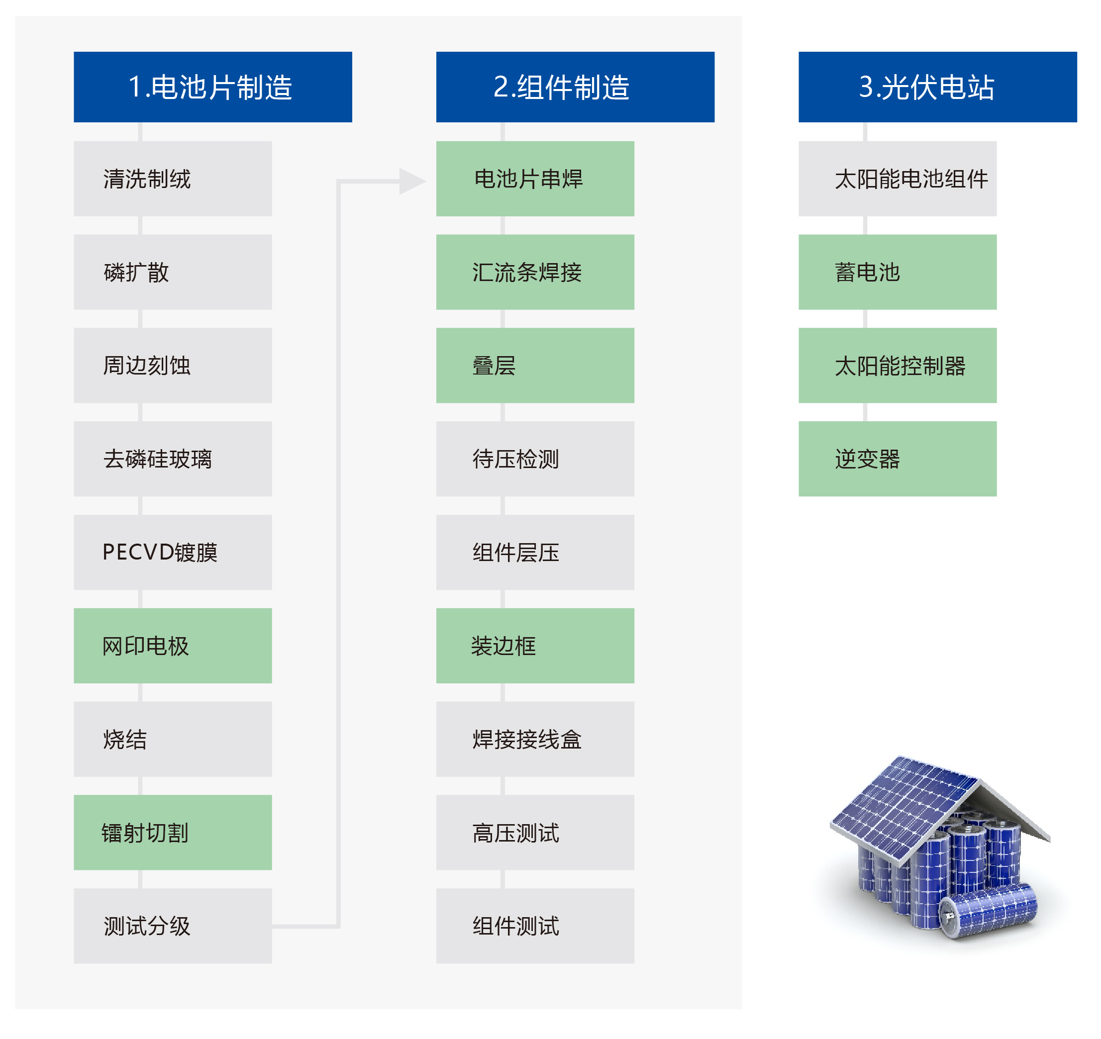 利来w66(中国区)最老的品牌官网入口