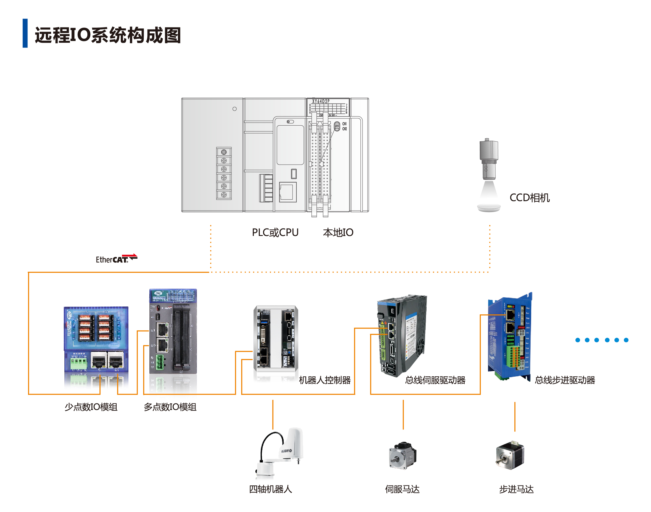 利来w66(中国区)最老的品牌官网入口