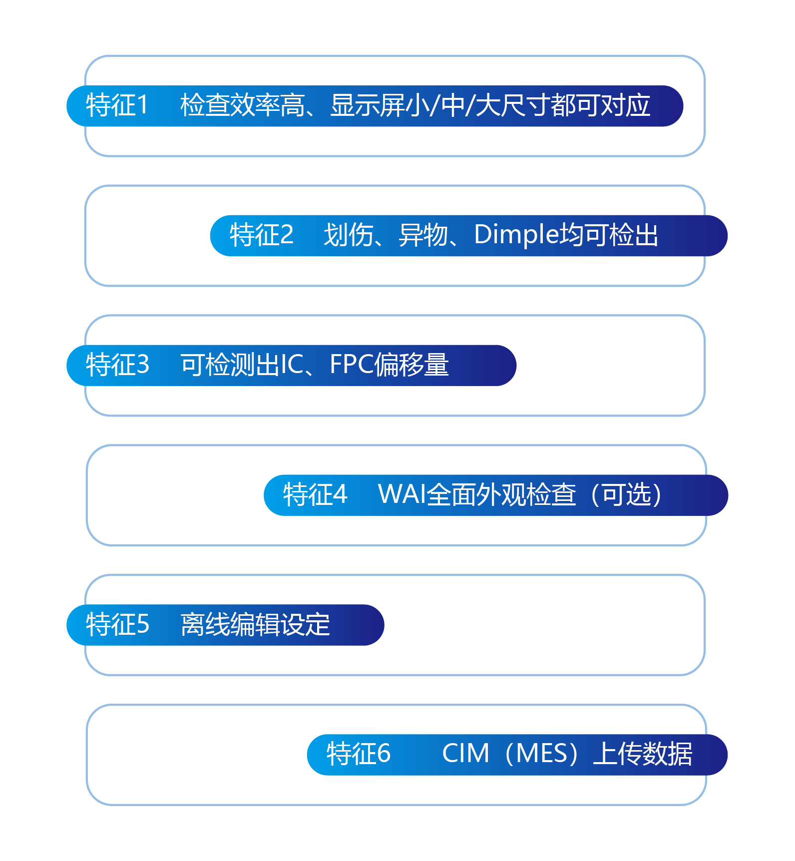 利来w66(中国区)最老的品牌官网入口