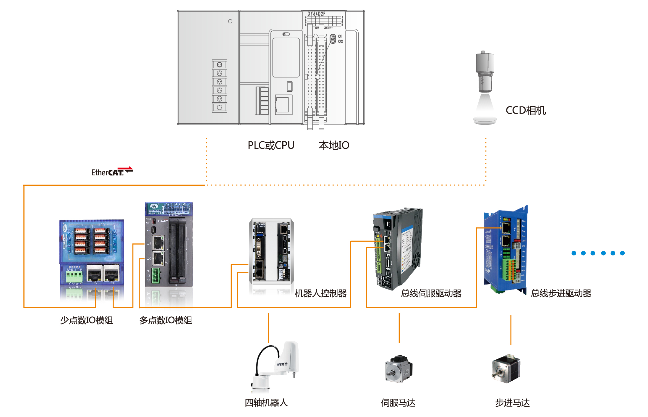 利来w66(中国区)最老的品牌官网入口