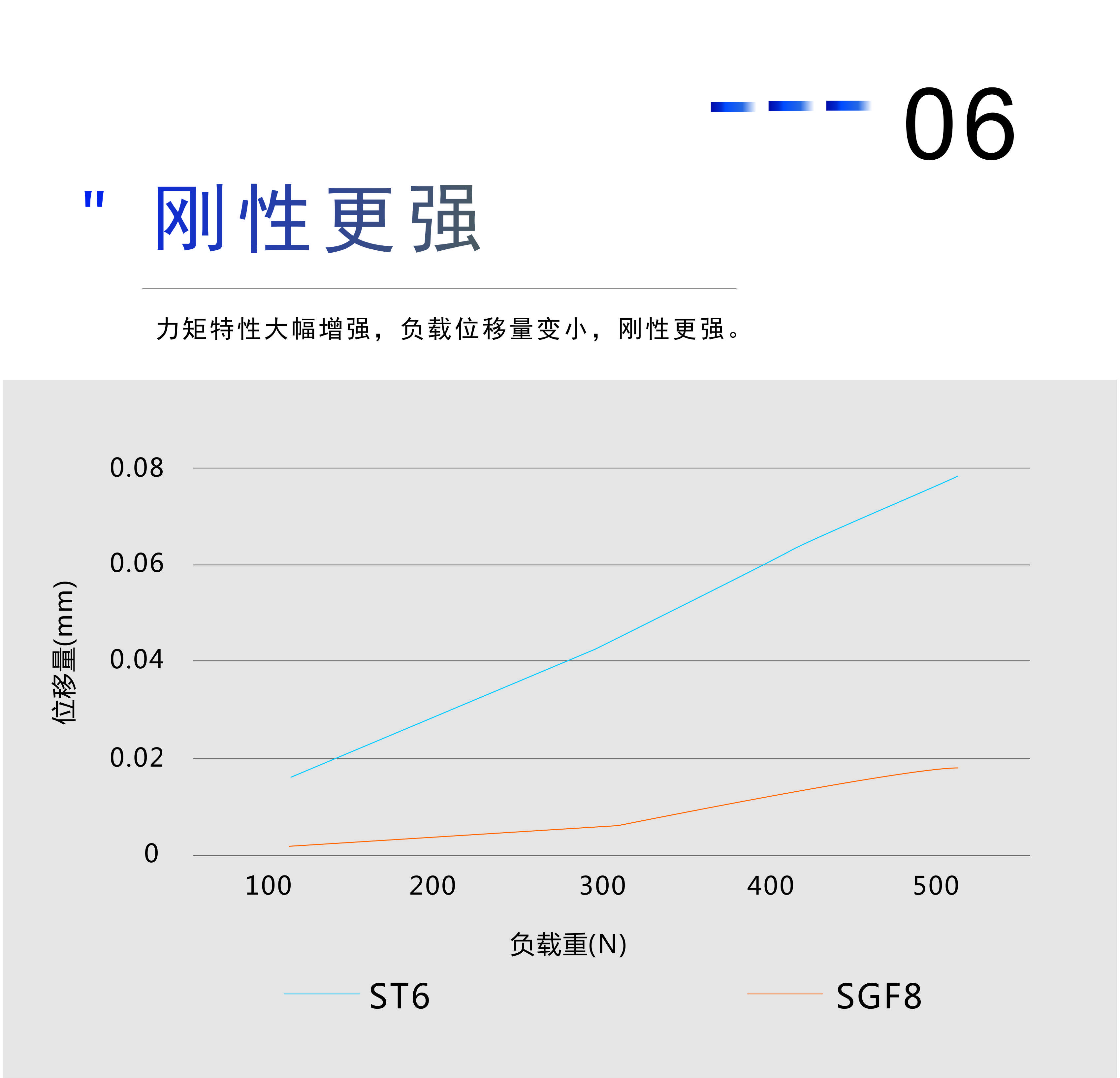 利来w66(中国区)最老的品牌官网入口