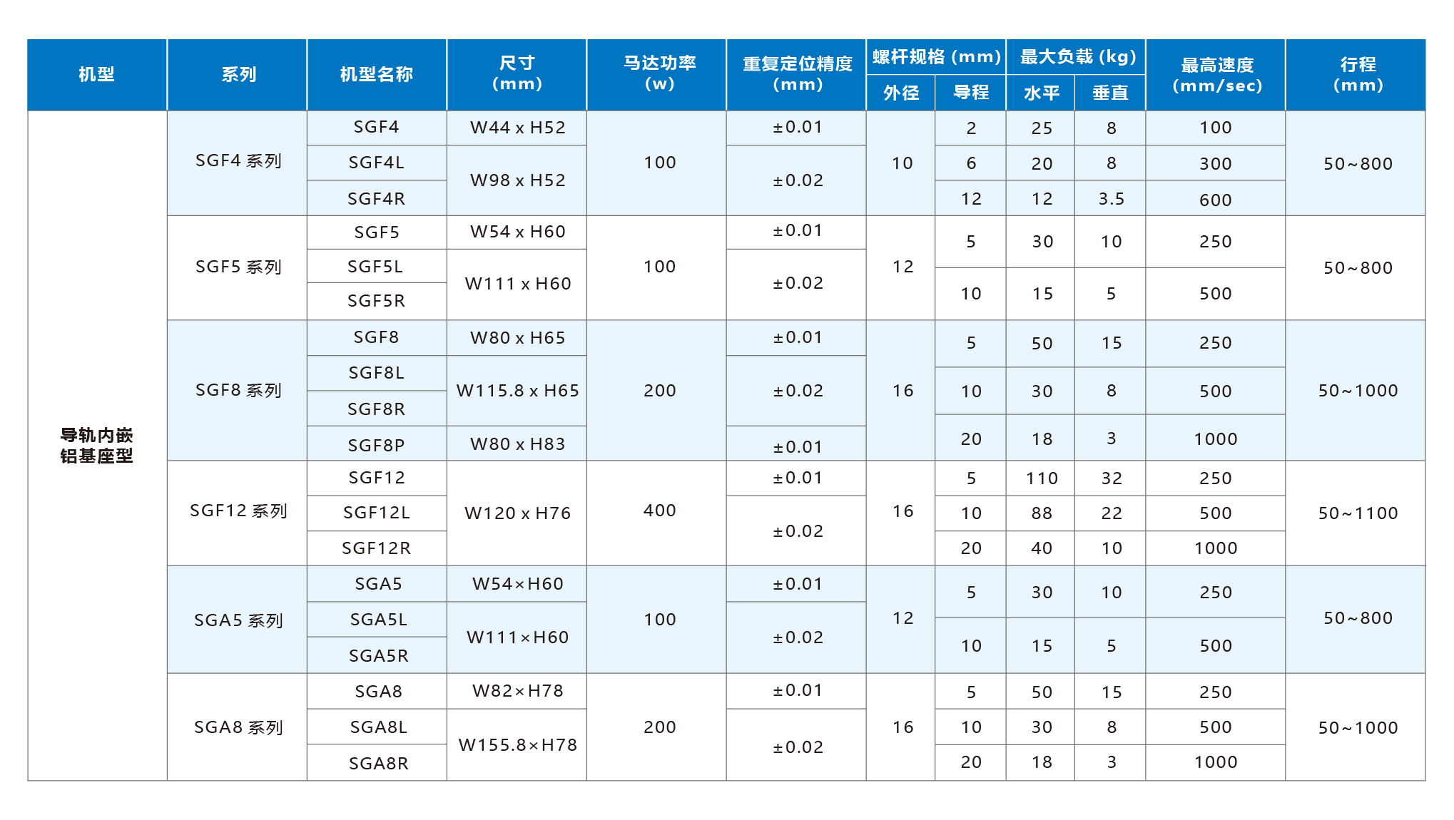 利来w66(中国区)最老的品牌官网入口