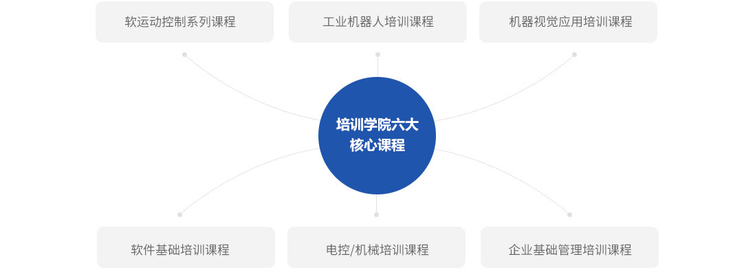 利来w66(中国区)最老的品牌官网入口