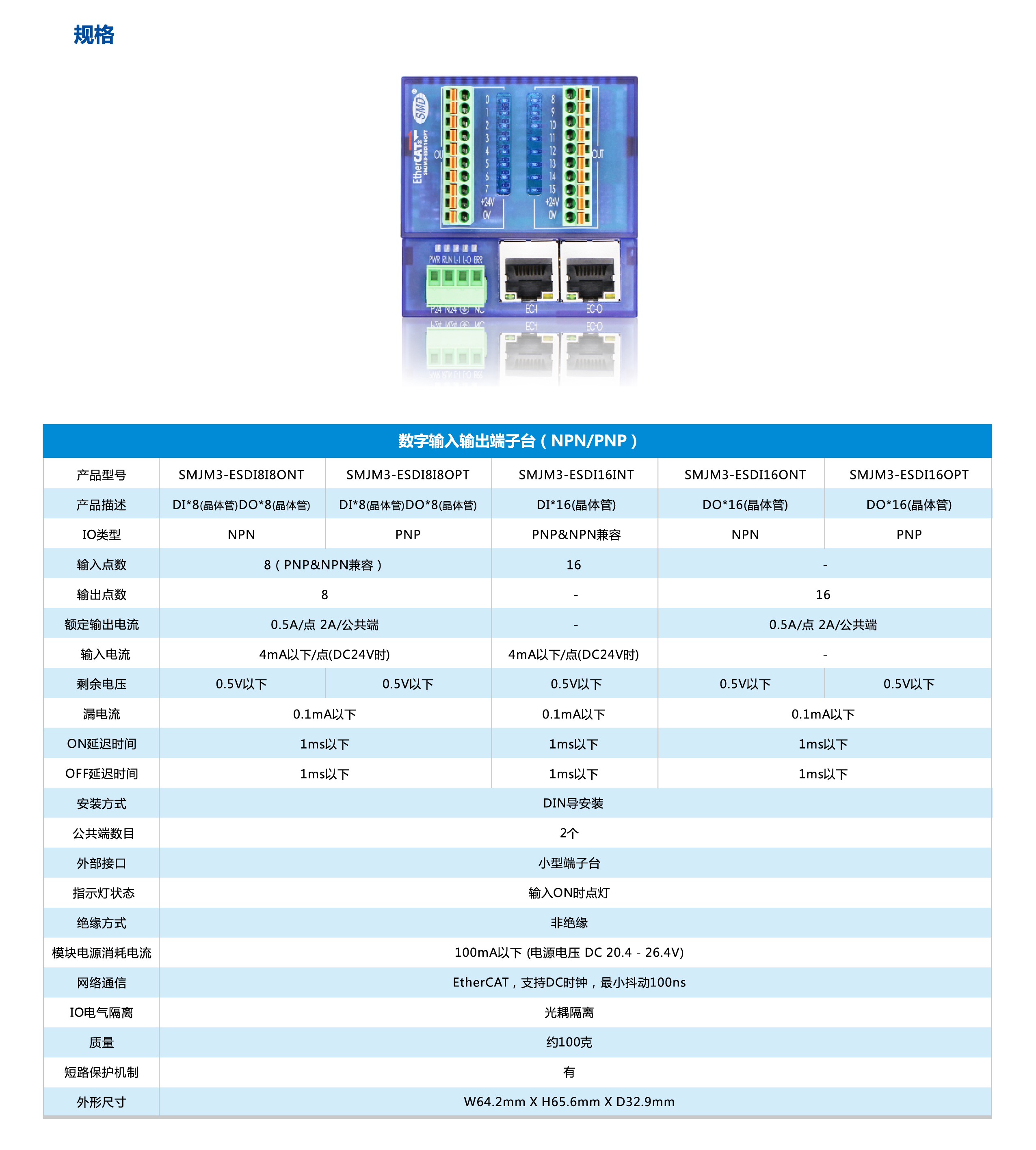 利来w66(中国区)最老的品牌官网入口