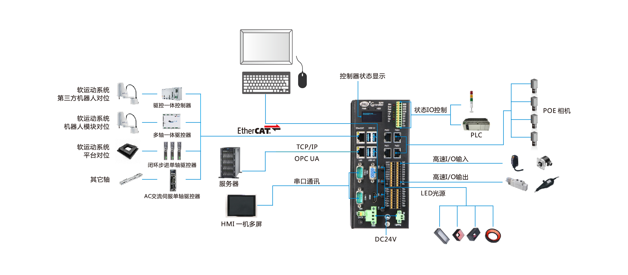 利来w66(中国区)最老的品牌官网入口