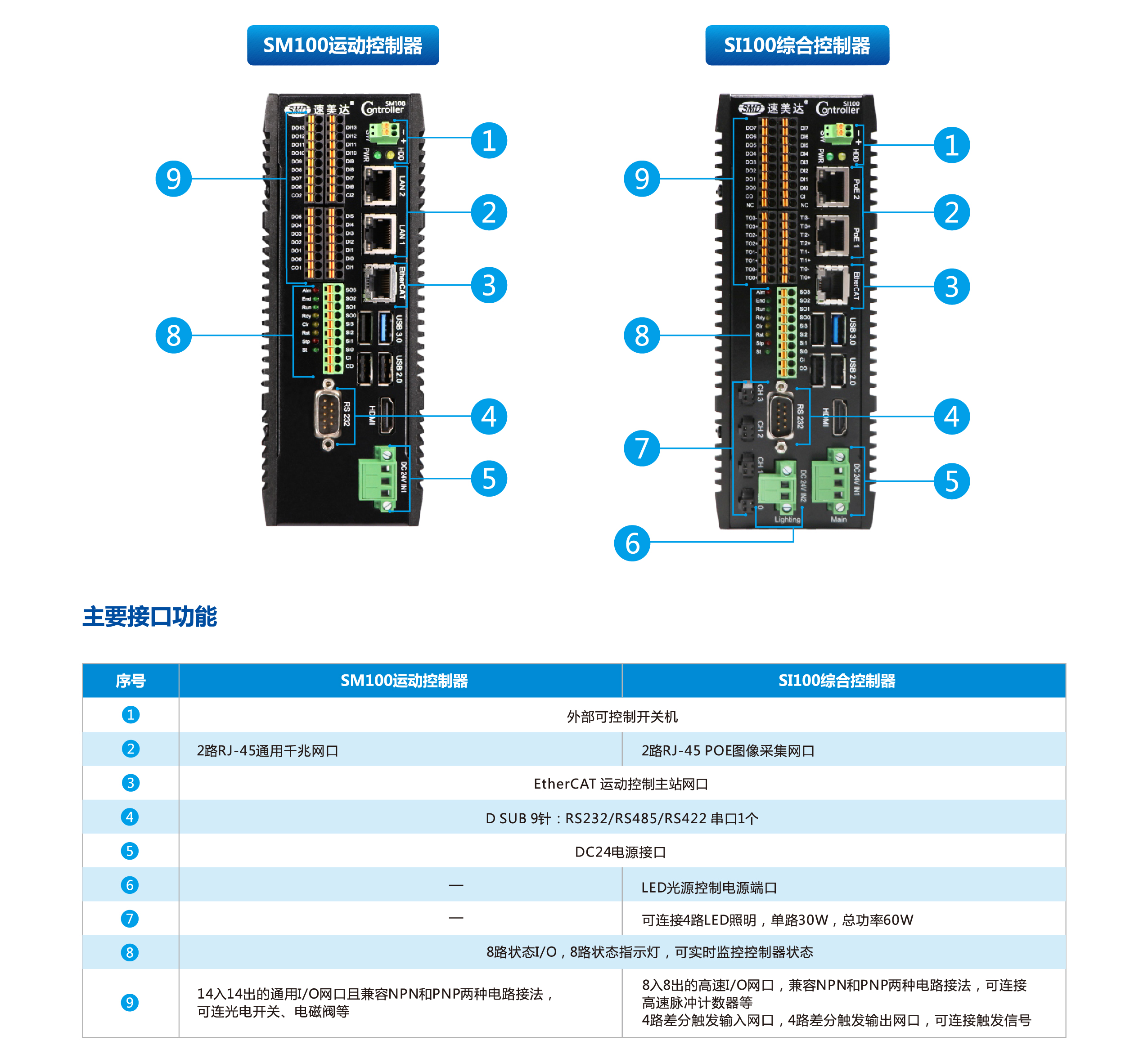 利来w66(中国区)最老的品牌官网入口