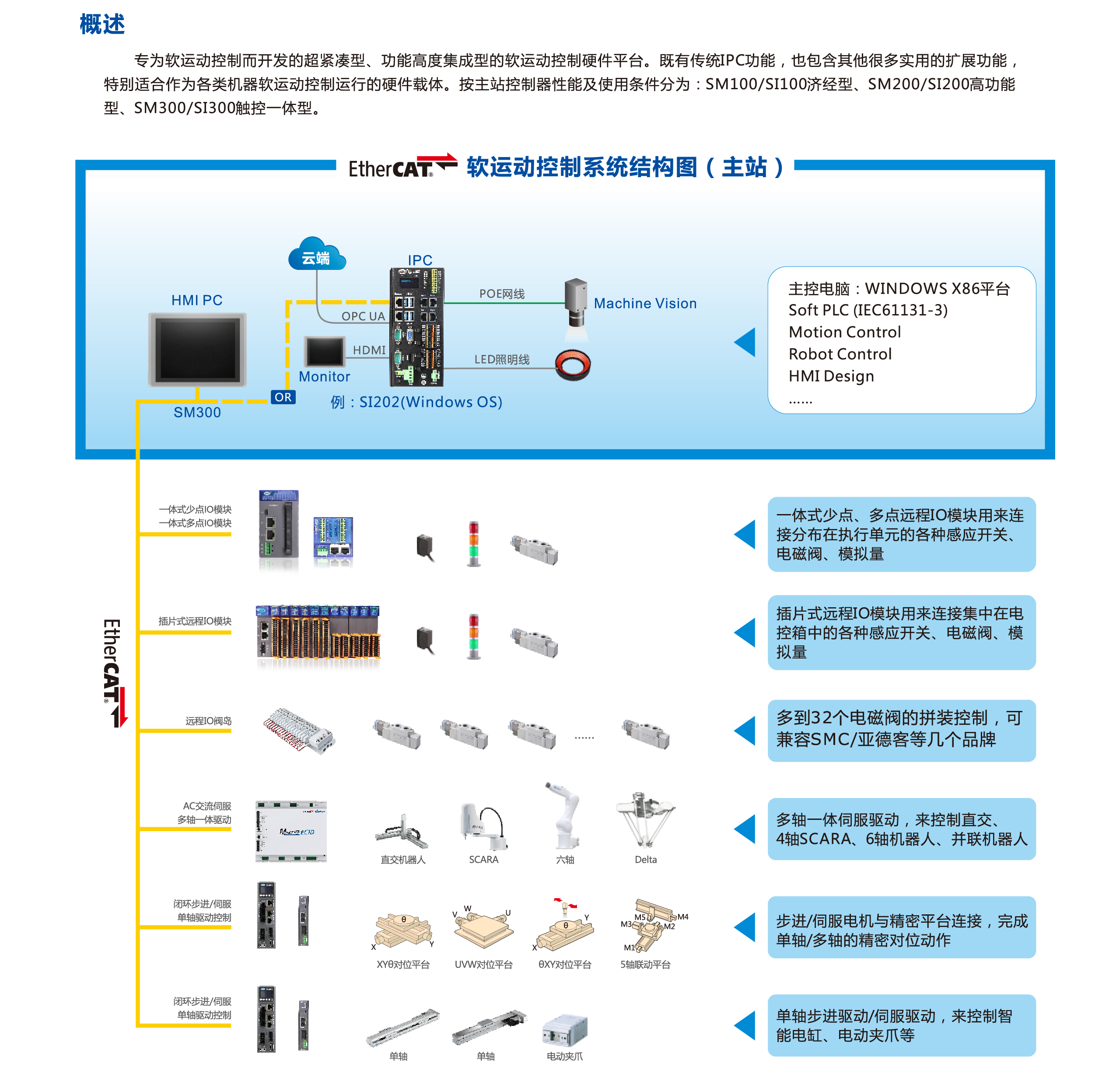 利来w66(中国区)最老的品牌官网入口