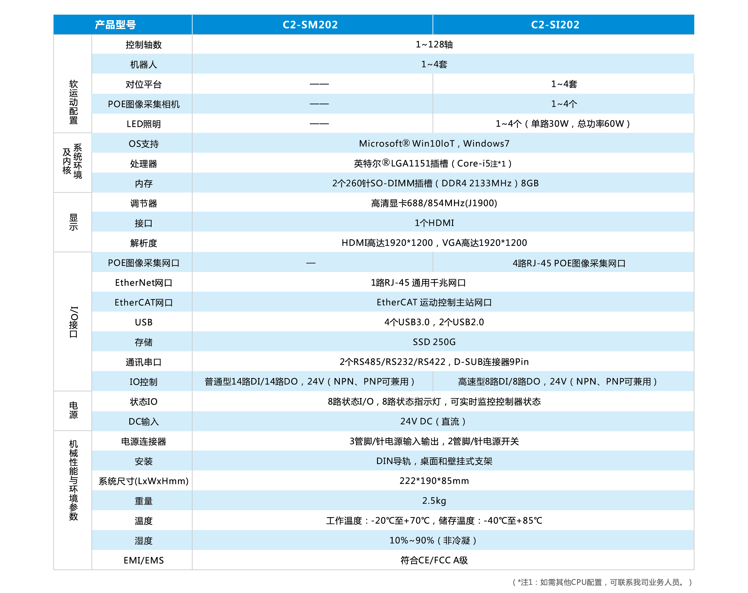 利来w66(中国区)最老的品牌官网入口