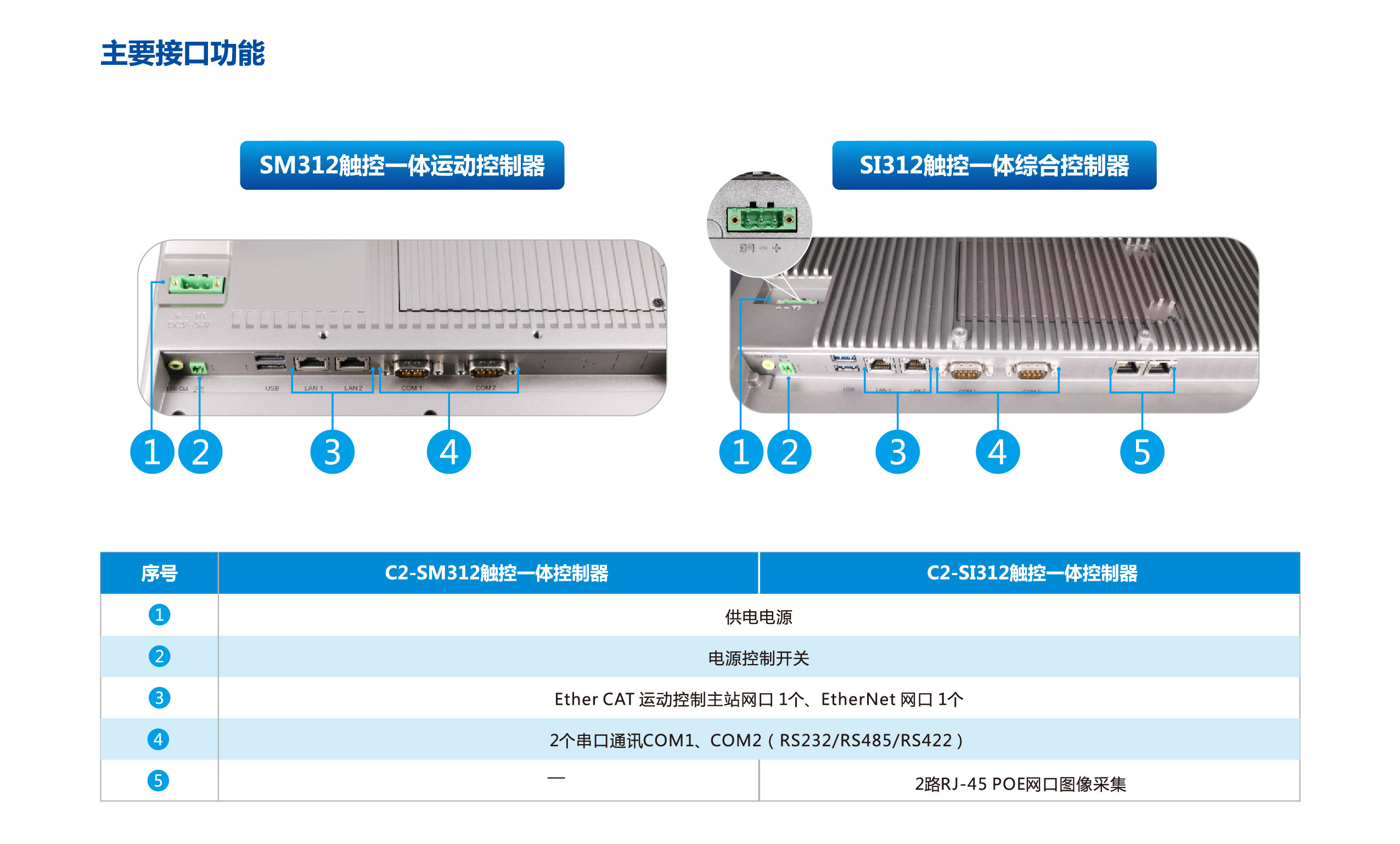 利来w66(中国区)最老的品牌官网入口