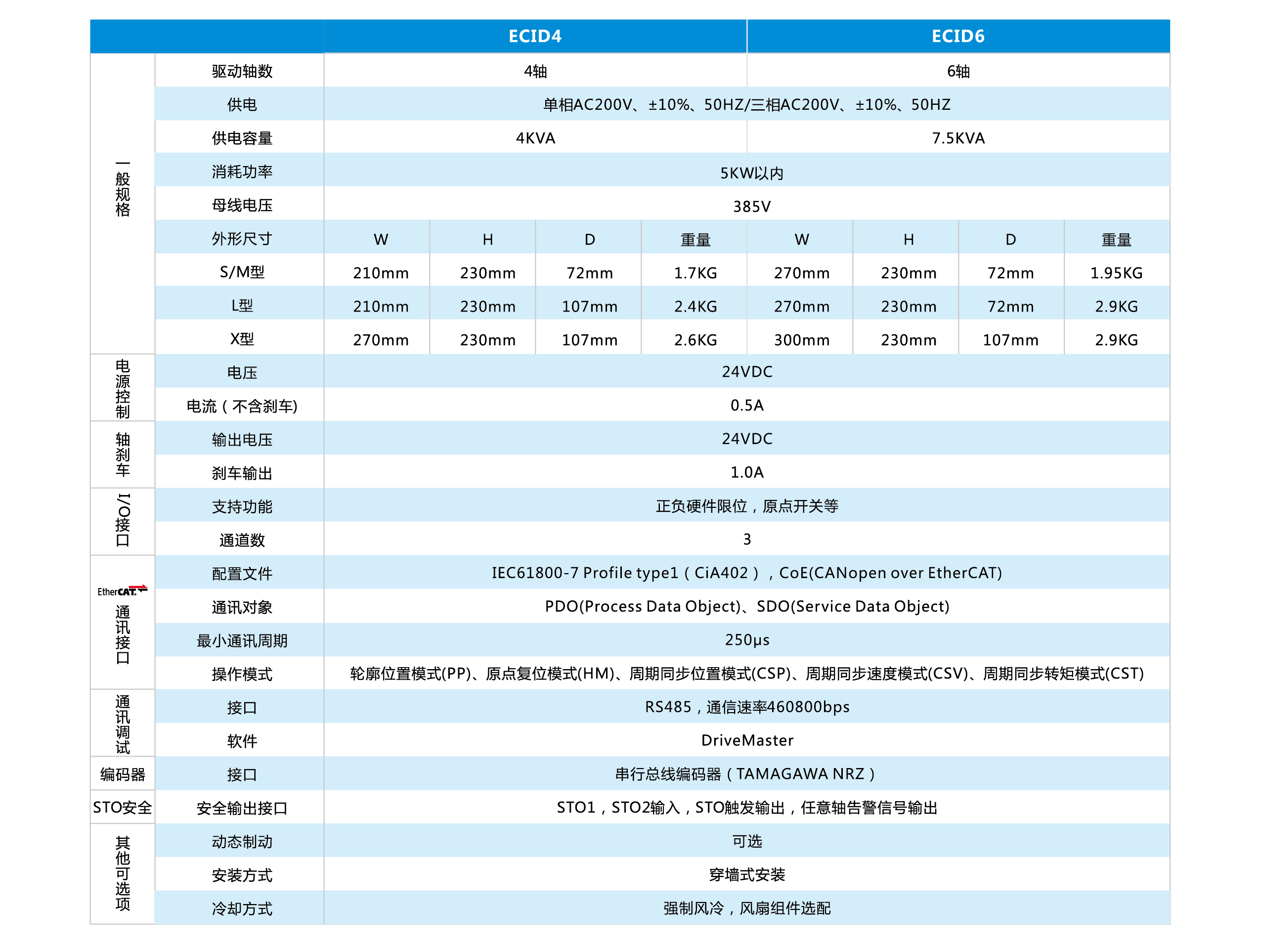 利来w66(中国区)最老的品牌官网入口