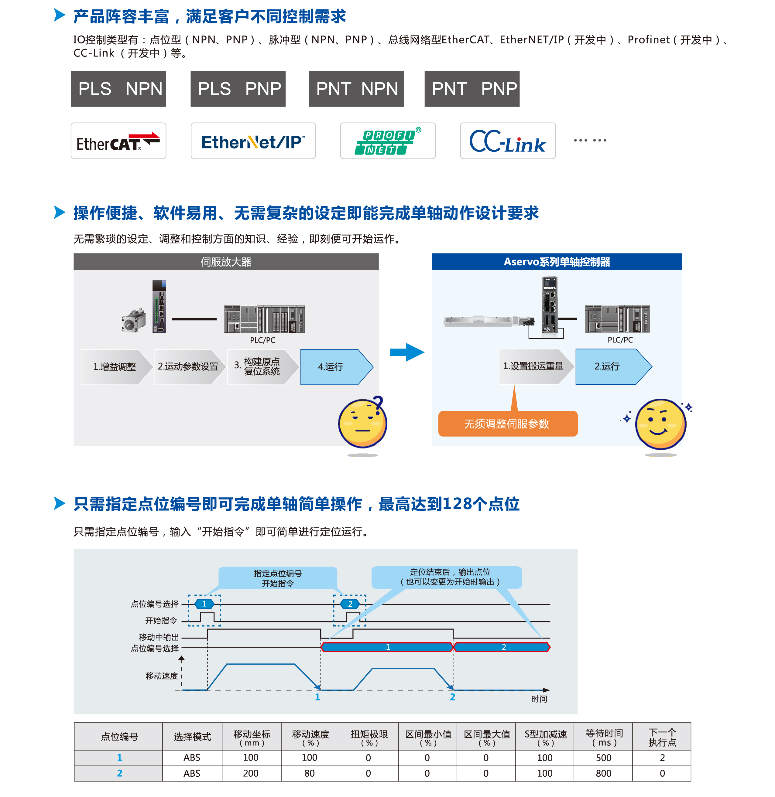 利来w66(中国区)最老的品牌官网入口