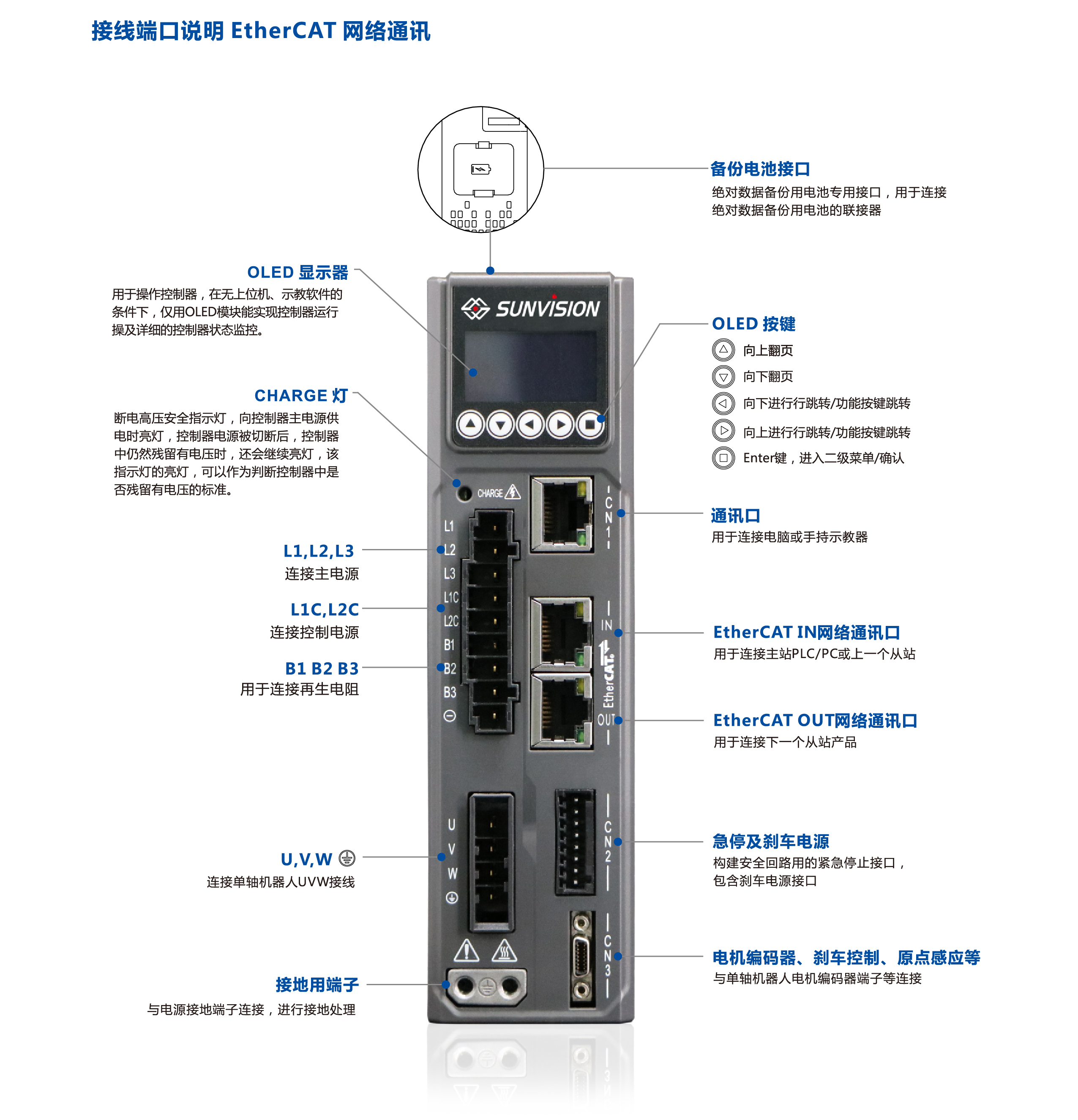 利来w66(中国区)最老的品牌官网入口