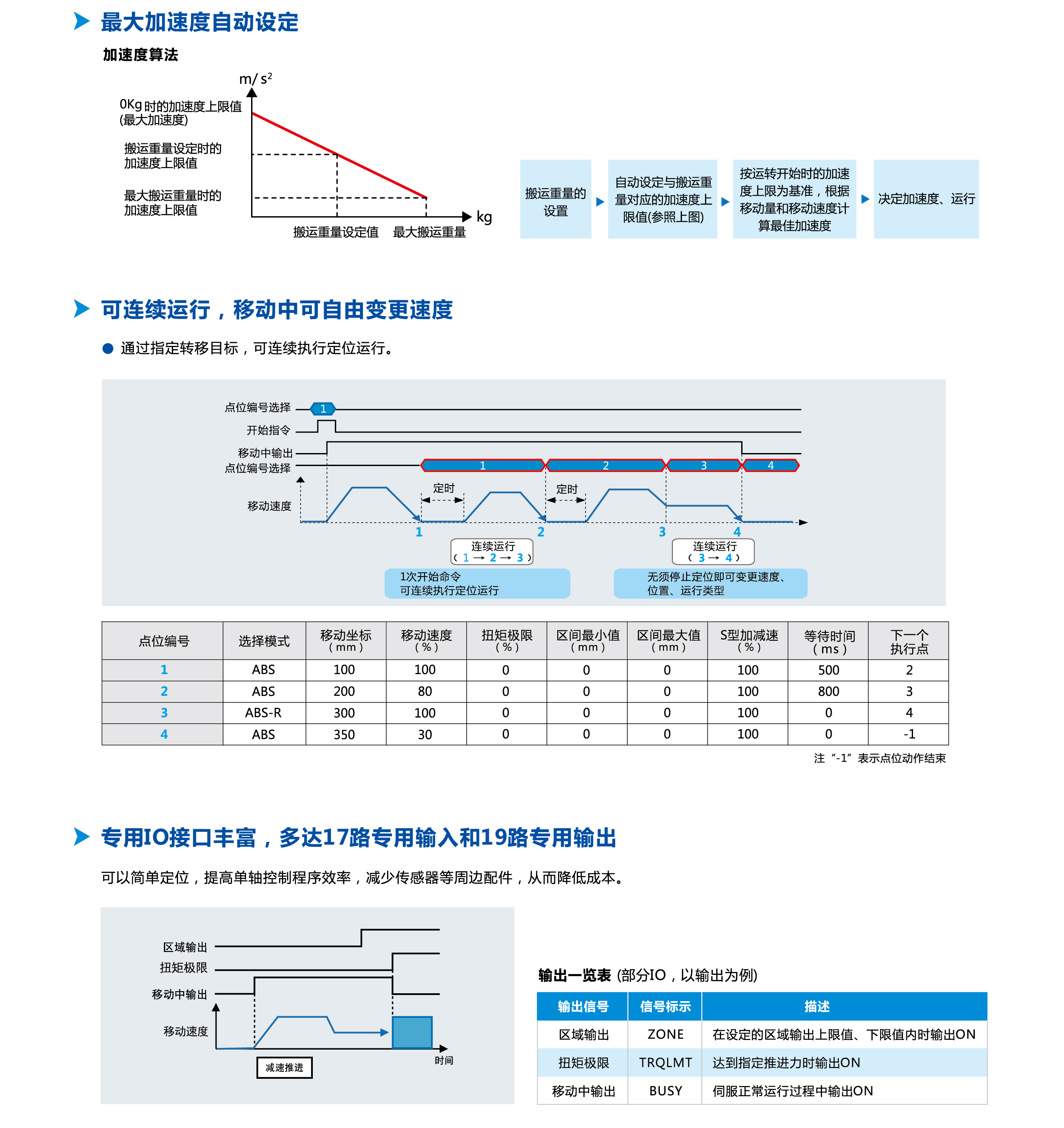 利来w66(中国区)最老的品牌官网入口