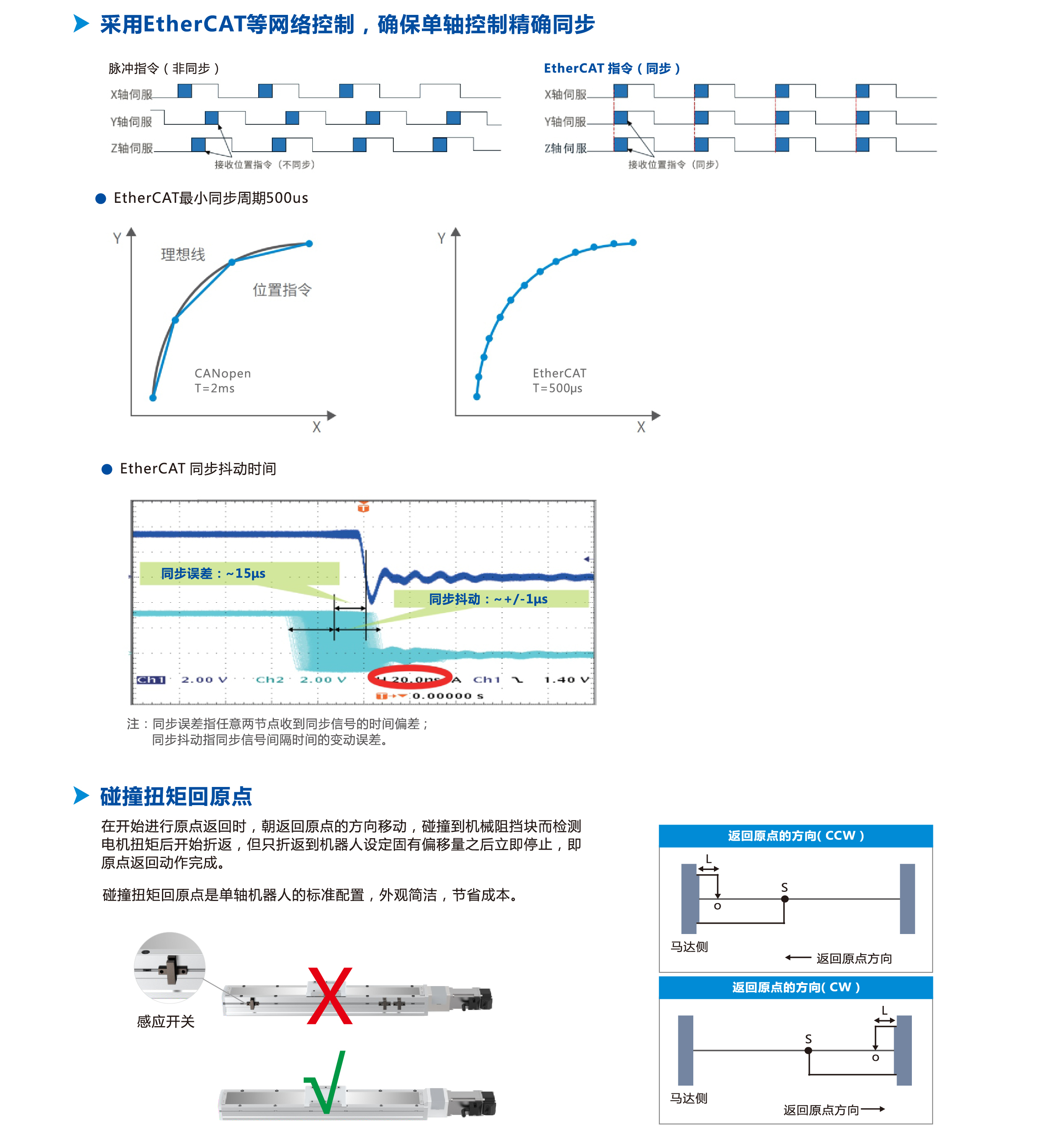 利来w66(中国区)最老的品牌官网入口