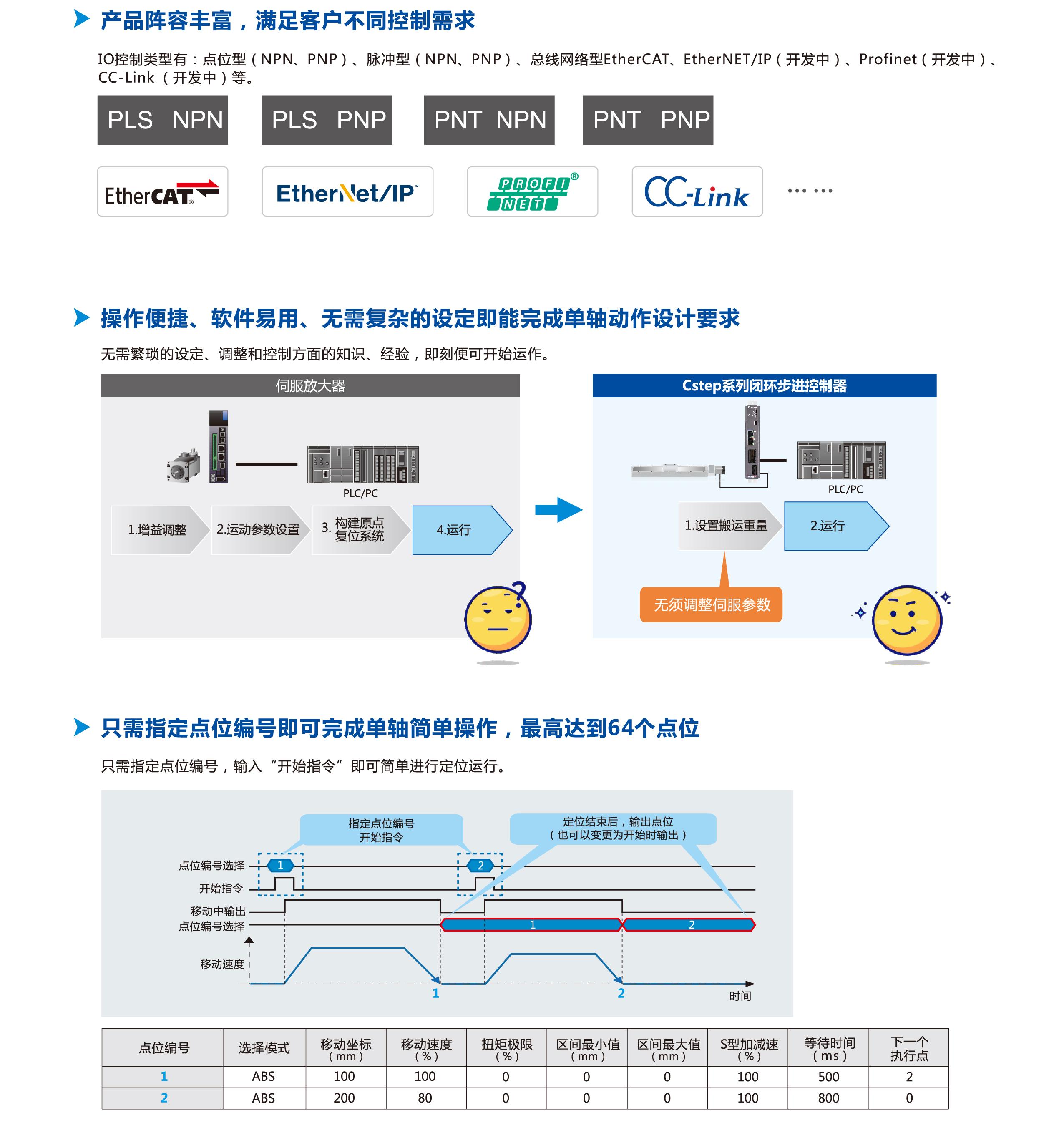 利来w66(中国区)最老的品牌官网入口