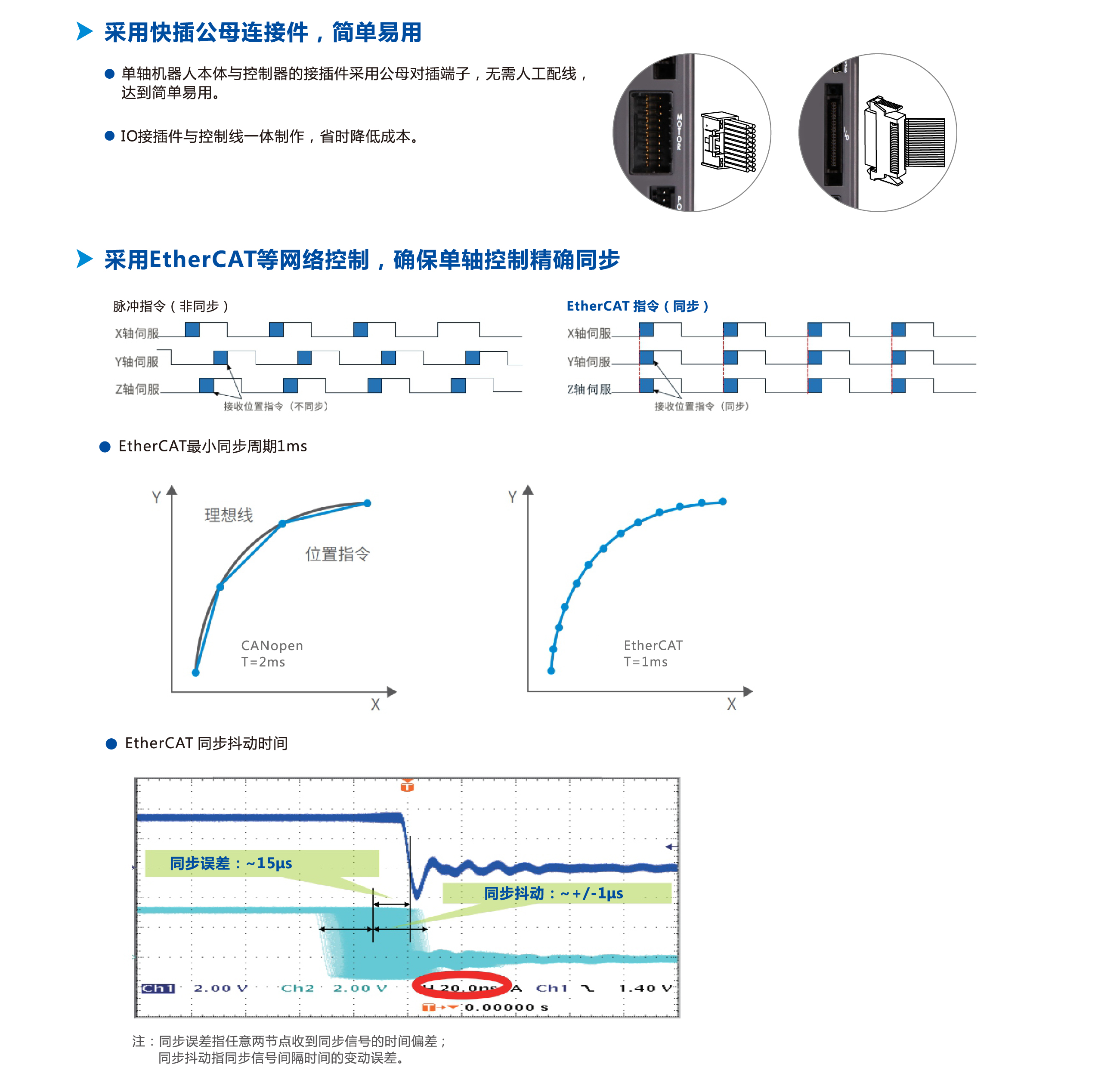 利来w66(中国区)最老的品牌官网入口