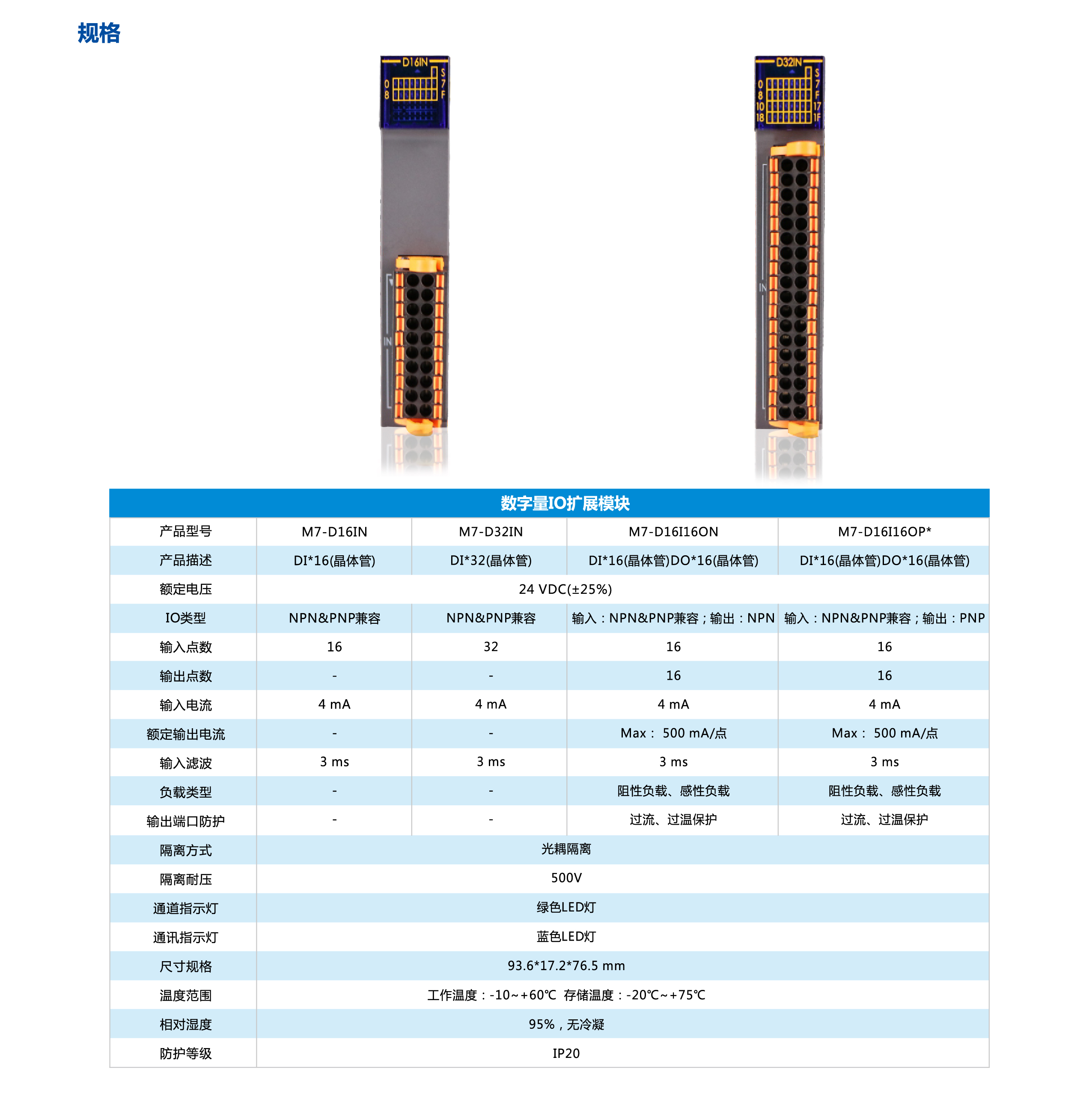 利来w66(中国区)最老的品牌官网入口