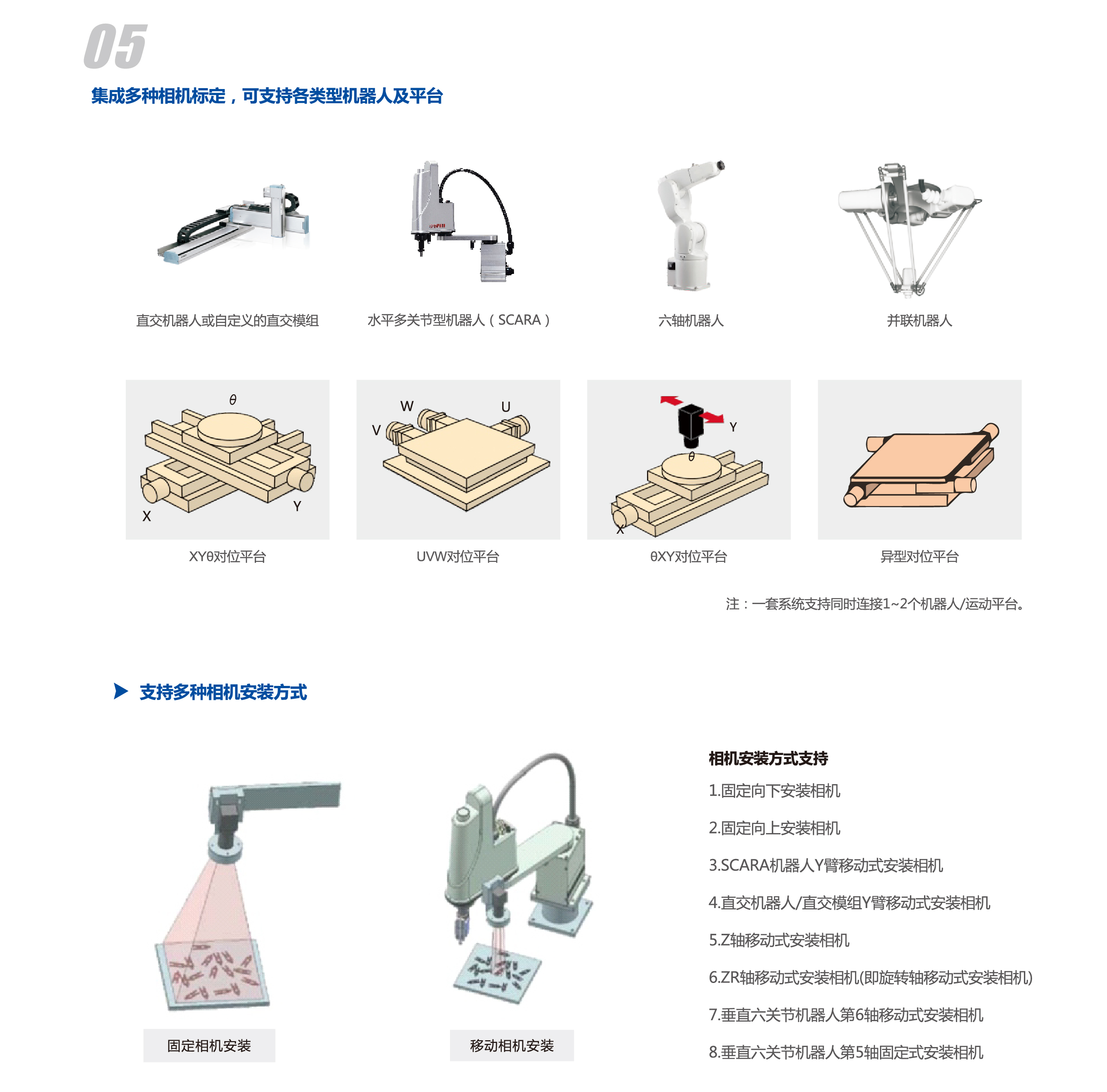 利来w66(中国区)最老的品牌官网入口