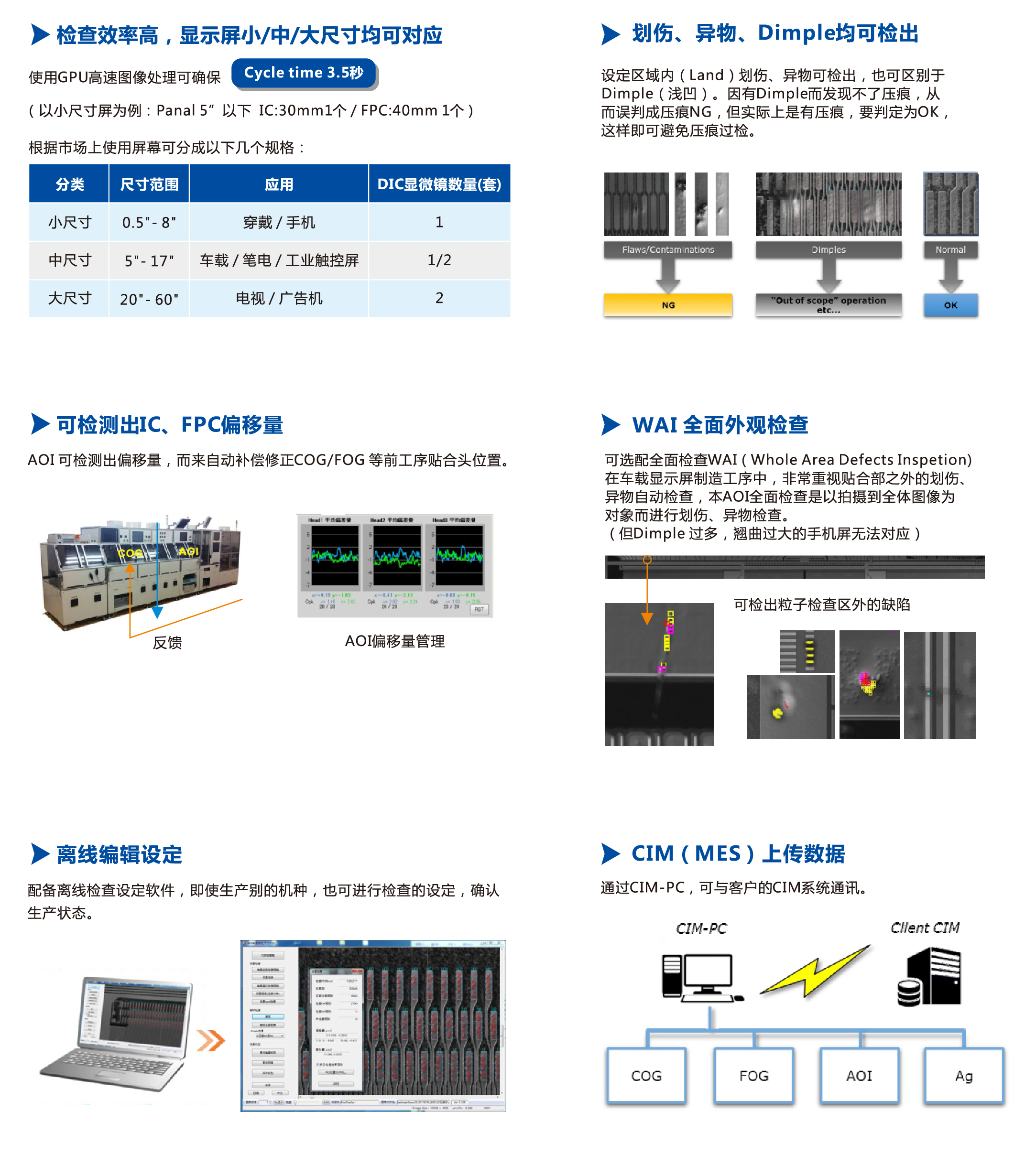 利来w66(中国区)最老的品牌官网入口