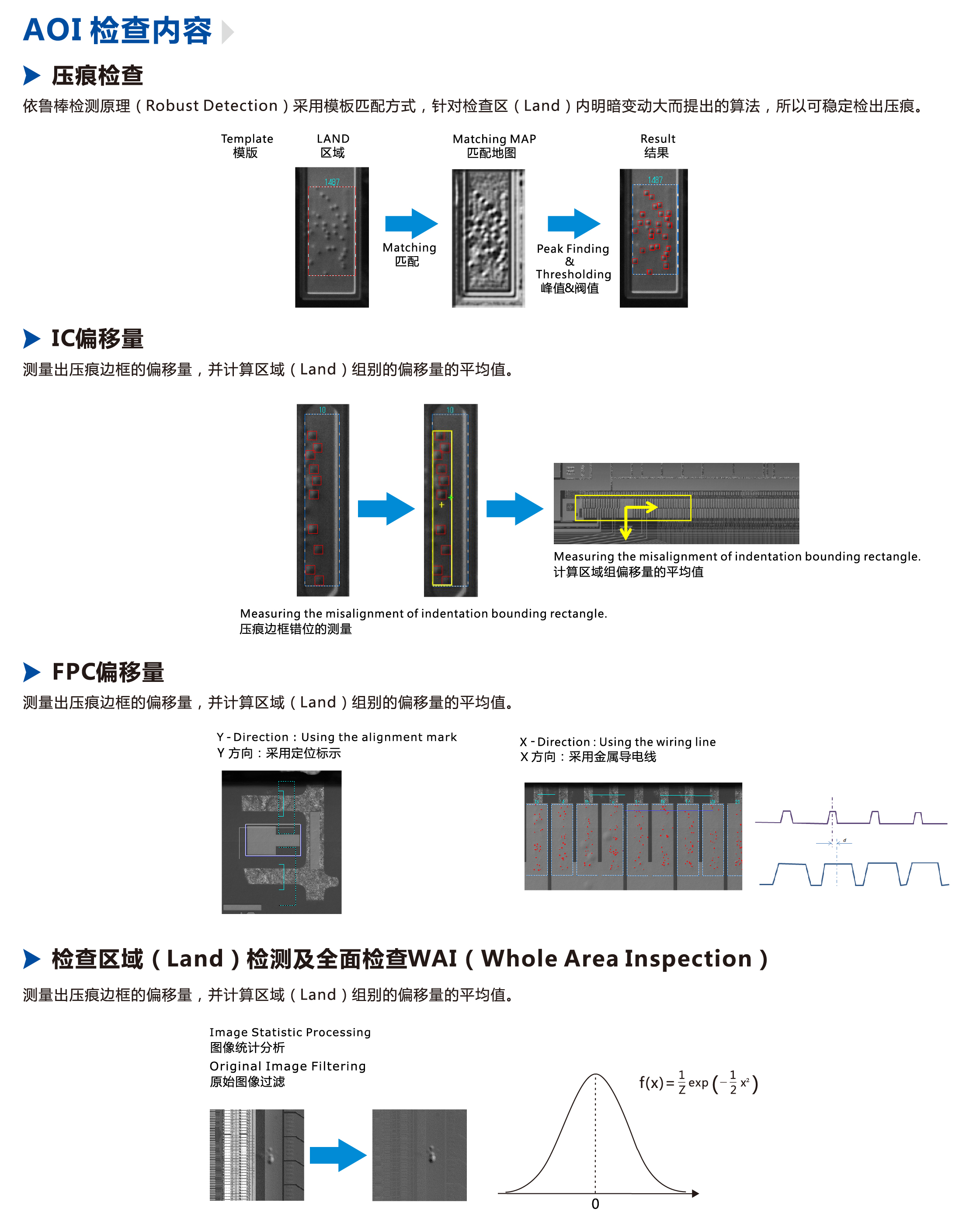 利来w66(中国区)最老的品牌官网入口