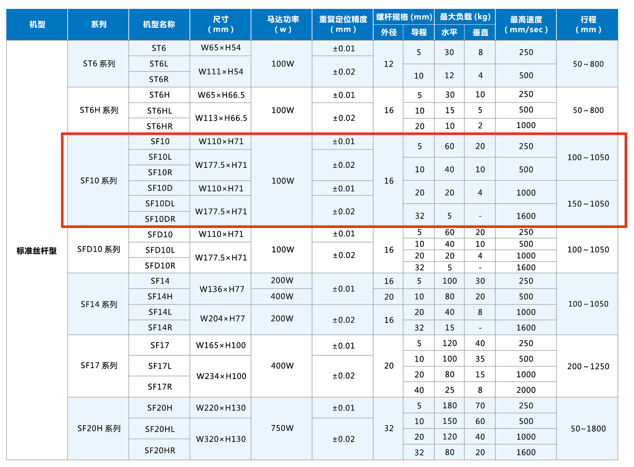 利来w66(中国区)最老的品牌官网入口