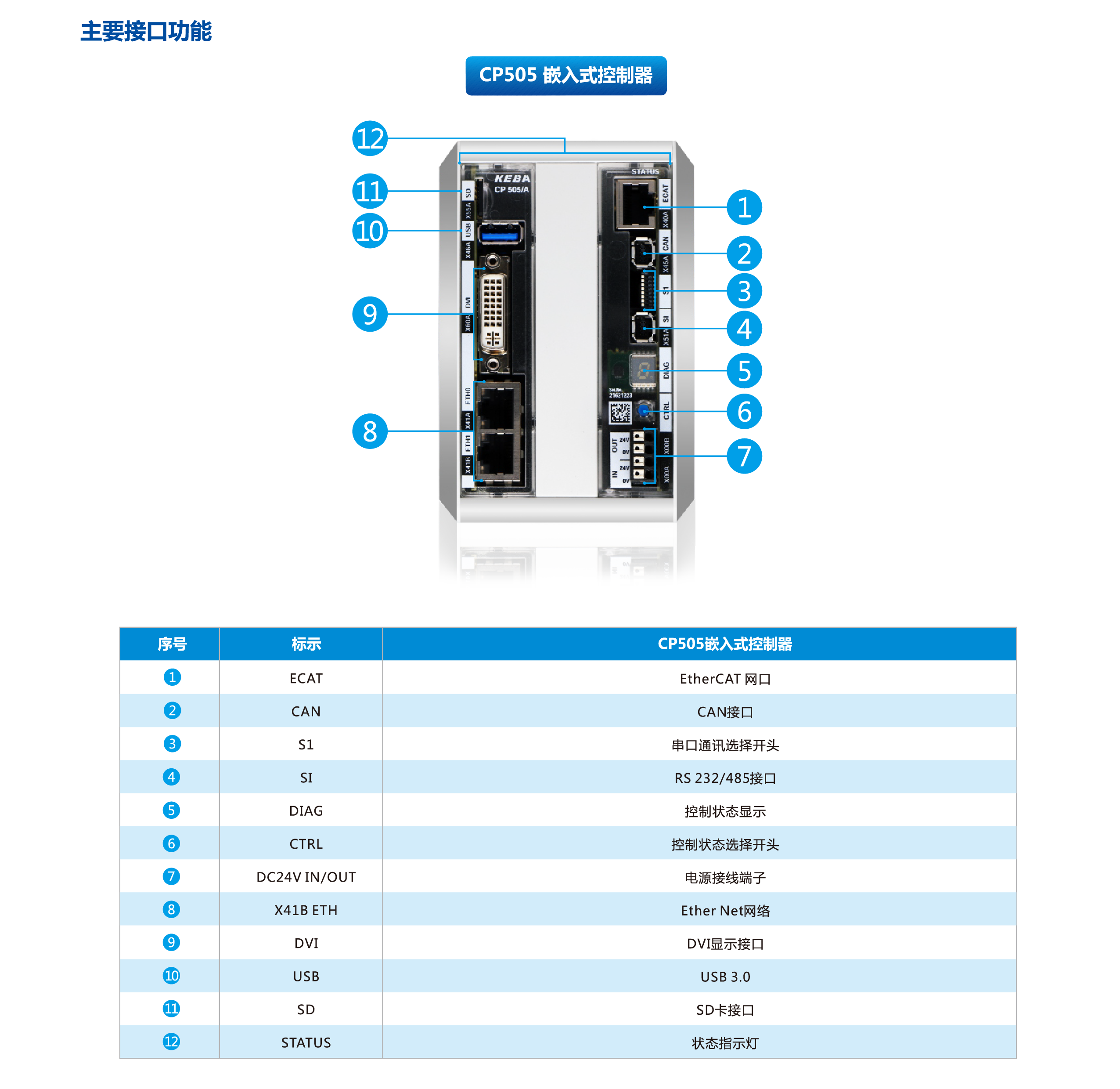 利来w66(中国区)最老的品牌官网入口