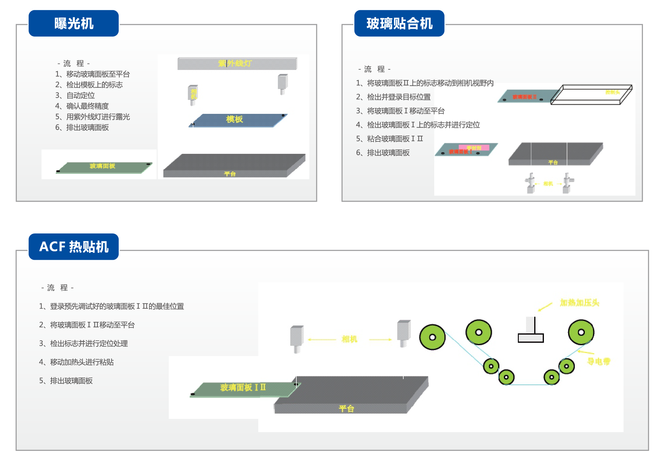 利来w66(中国区)最老的品牌官网入口