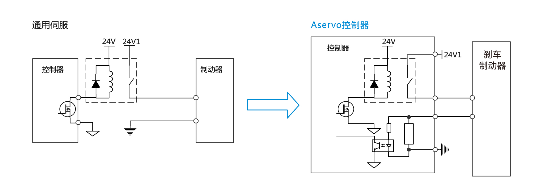 利来w66(中国区)最老的品牌官网入口