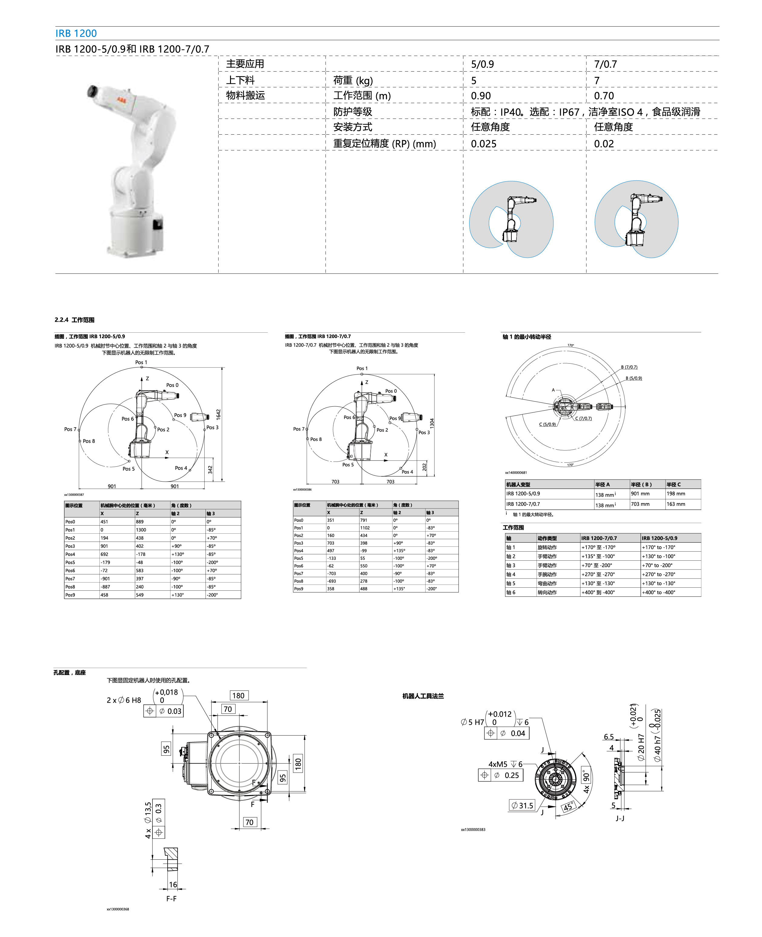 利来w66(中国区)最老的品牌官网入口