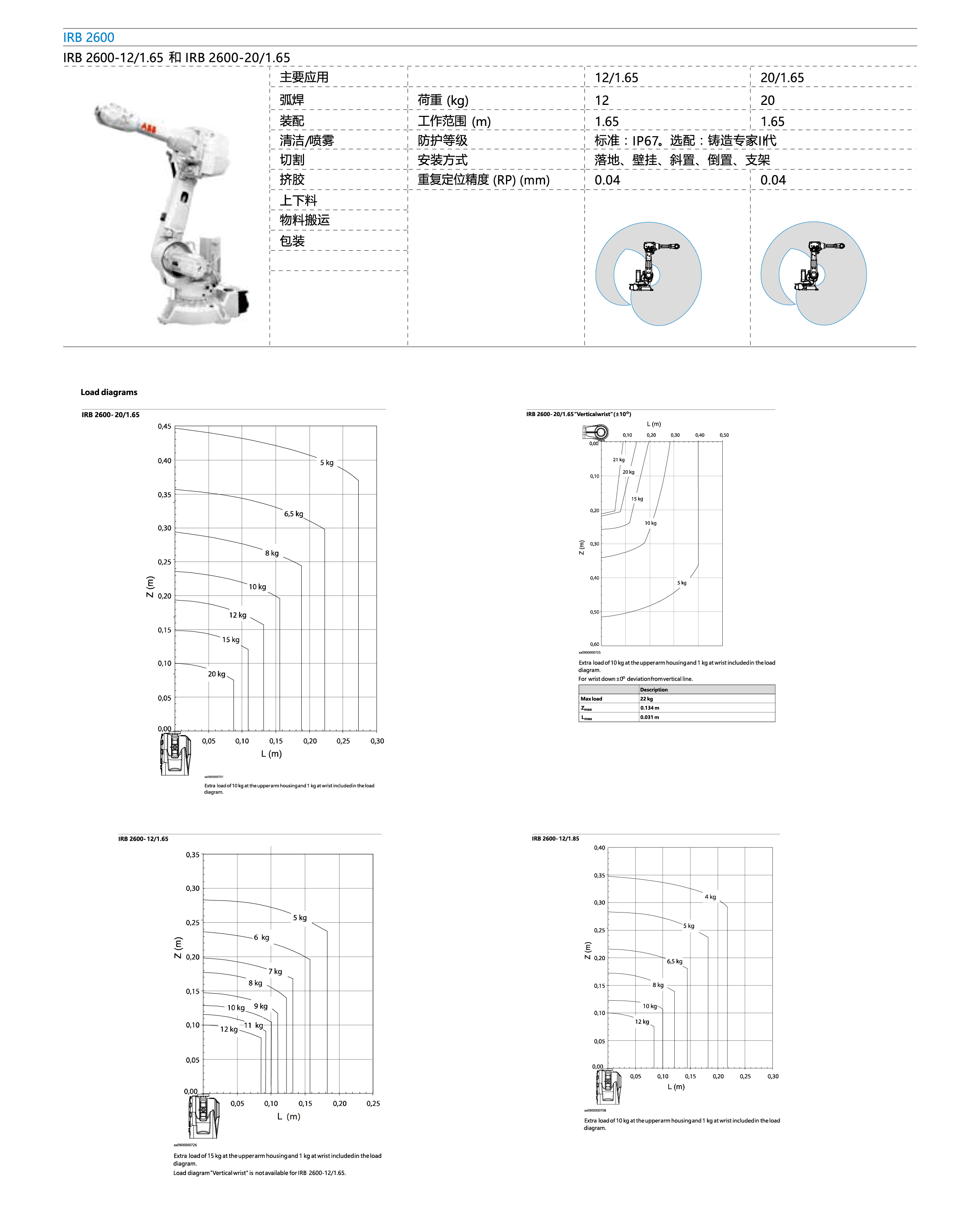 利来w66(中国区)最老的品牌官网入口