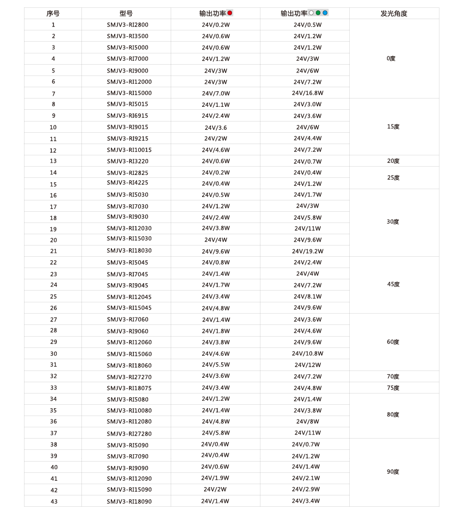 利来w66(中国区)最老的品牌官网入口