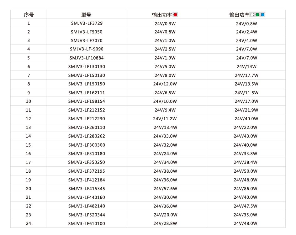 利来w66(中国区)最老的品牌官网入口