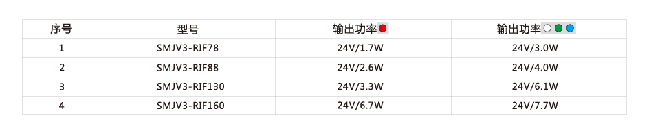 利来w66(中国区)最老的品牌官网入口