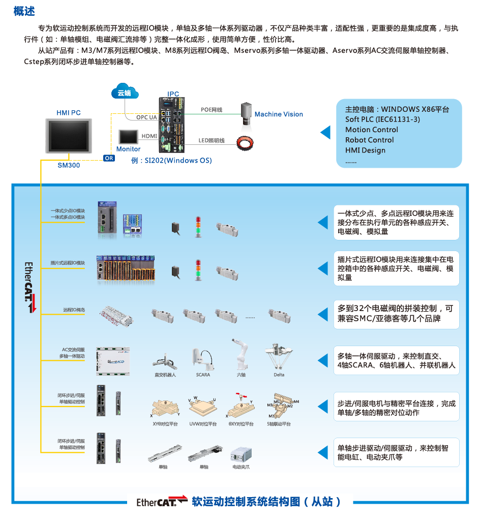 利来w66(中国区)最老的品牌官网入口