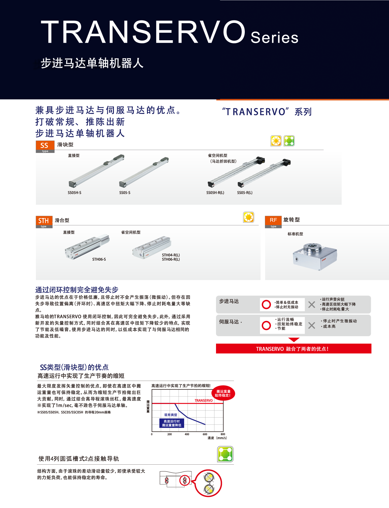 利来w66(中国区)最老的品牌官网入口