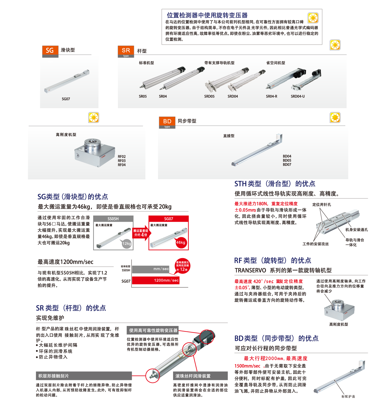 利来w66(中国区)最老的品牌官网入口