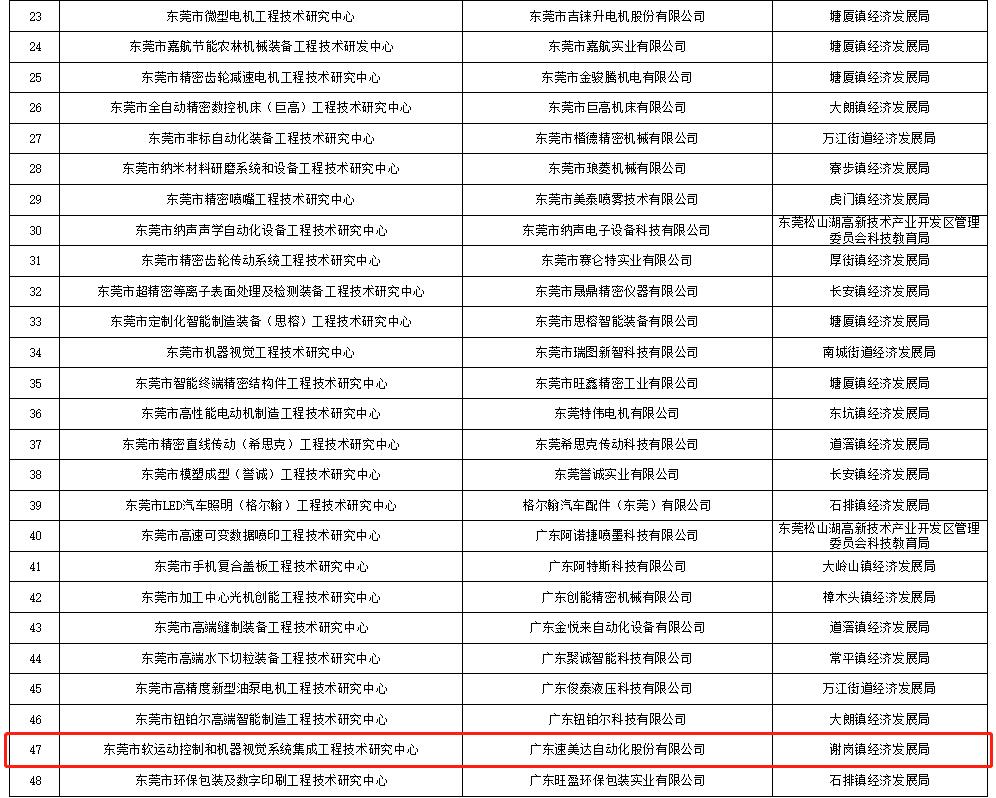 利来w66(中国区)最老的品牌官网入口