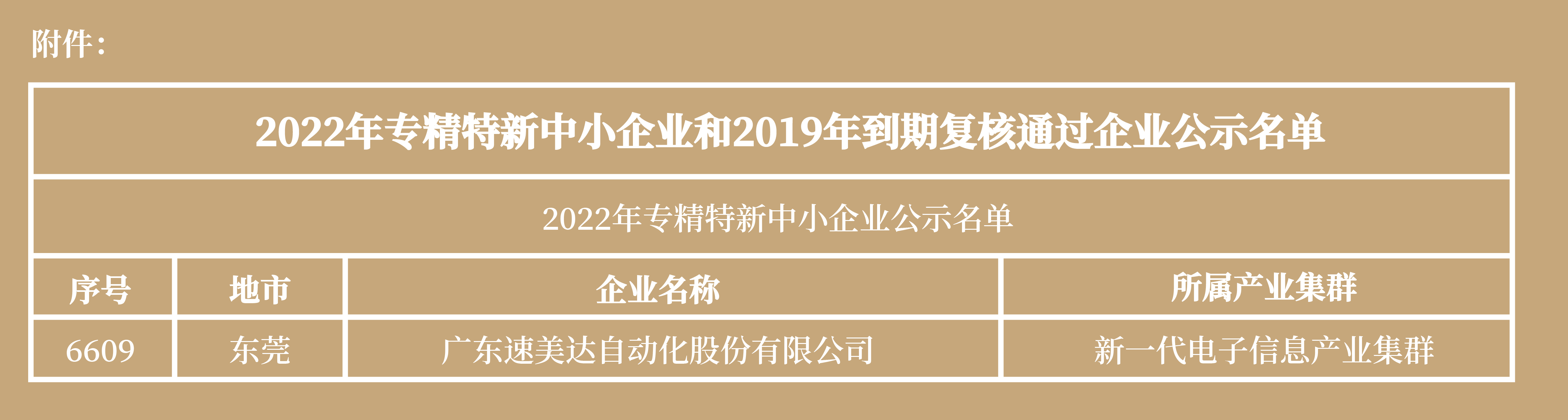 利来w66(中国区)最老的品牌官网入口