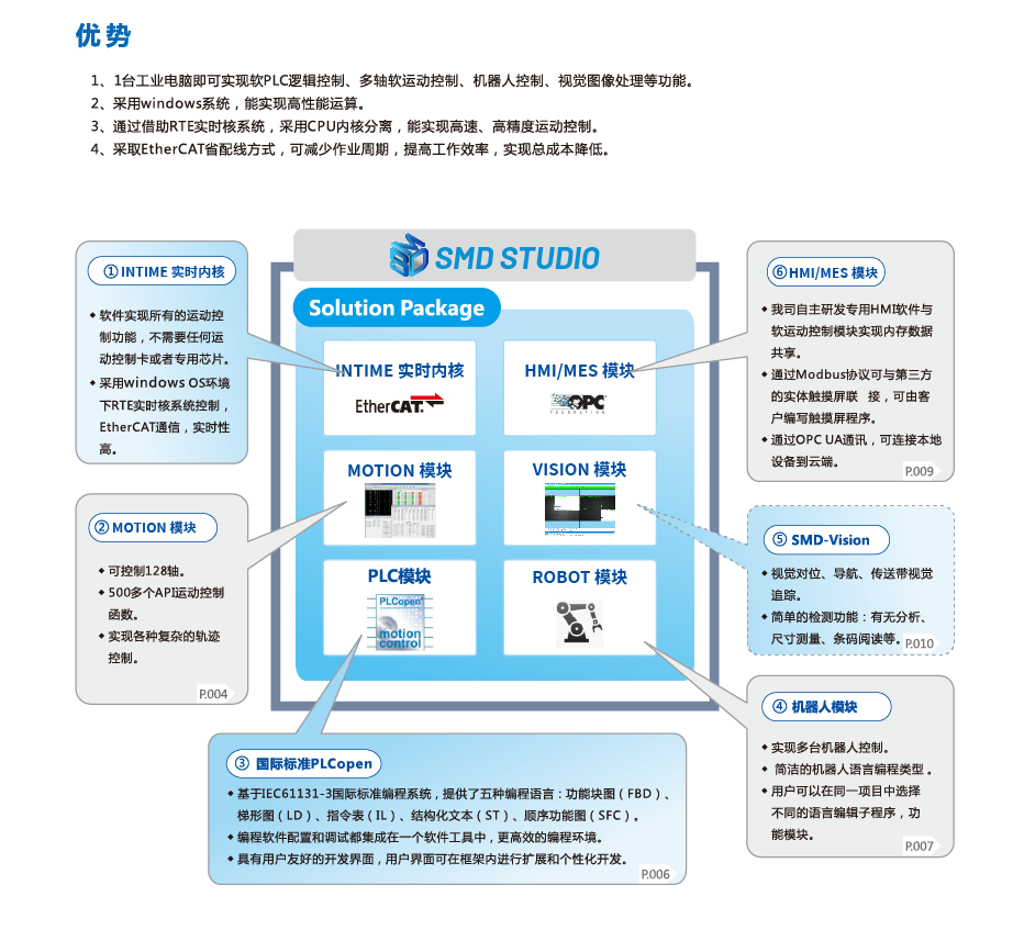 利来w66(中国区)最老的品牌官网入口