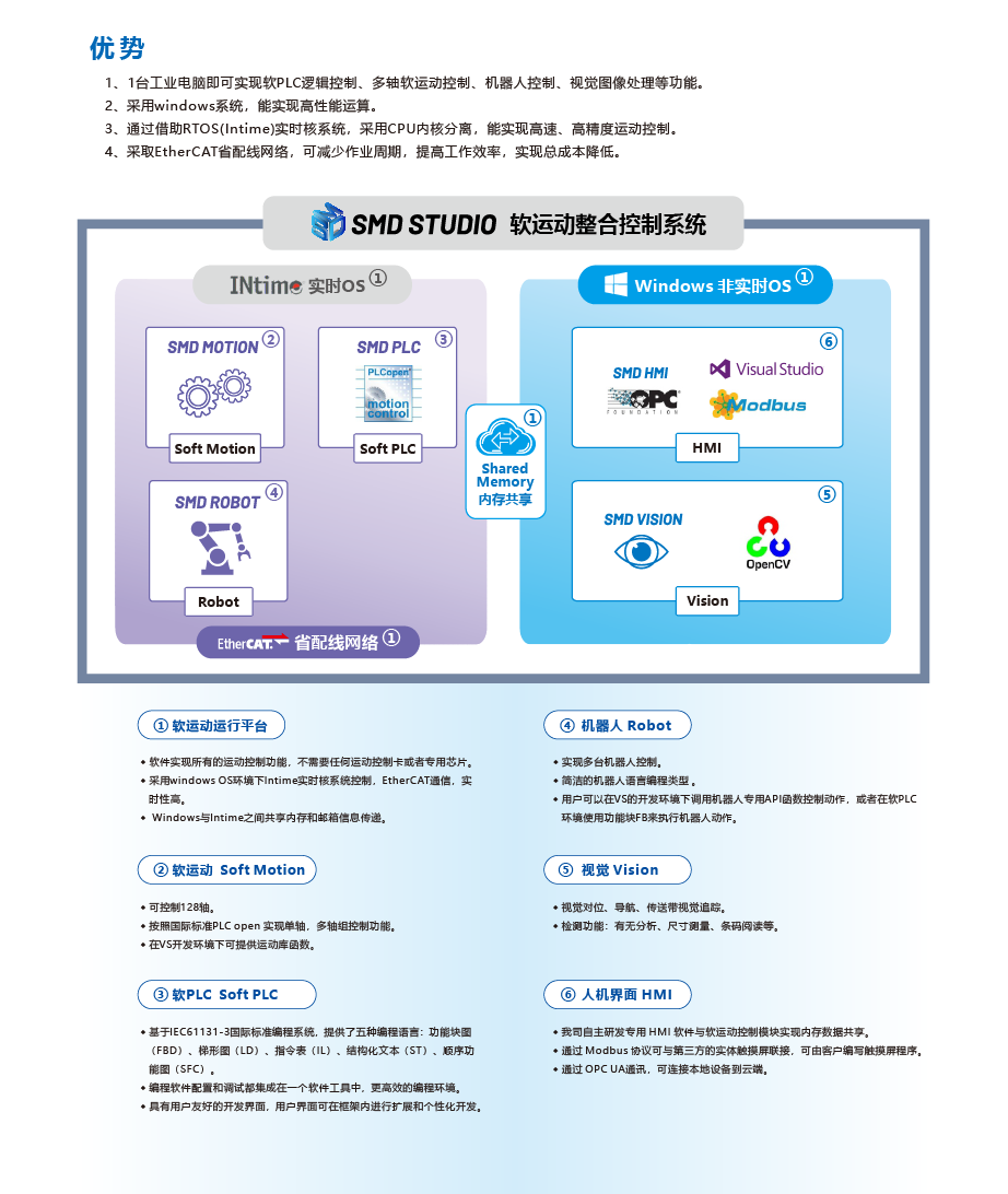 利来w66(中国区)最老的品牌官网入口